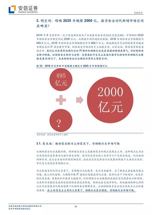 網(wǎng)絡(luò)信息安全產(chǎn)業(yè)投資詳細梳理與投資管理咨詢